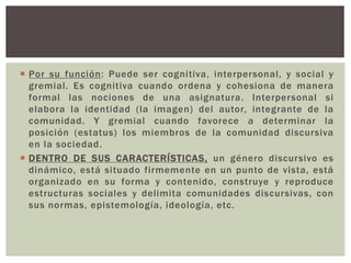  Por su función: Puede ser cognitiva, interpersonal , y social y 
gremial . Es cognitiva cuando ordena y cohesiona de manera 
formal las nociones de una asignatura. Interpersonal si 
elabora la identidad (la imagen) del autor, integrante de la 
comunidad. Y gremial cuando favorece a determinar la 
posición (estatus) los miembros de la comunidad discursiva 
en la sociedad. 
 DENTRO DE SUS CARACTERÍSTICAS, un género discursivo es 
dinámico, está situado firmemente en un punto de vista, está 
organizado en su forma y contenido, construye y reproduce 
estructuras sociales y delimita comunidades discursivas, con 
sus normas, epistemología, ideología, etc. 
 