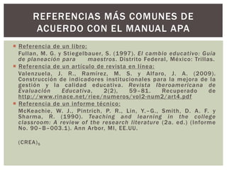 REFERENCIAS MÁS COMUNES DE 
ACUERDO CON EL MANUAL APA 
 Referencia de un l ibro: 
Ful lan, M. G. y Stiegelbauer, S. (1997) . El cambio educat ivo: Guía 
de planeación para maestros. Distri to Federal , México: Tri l las. 
 Referencia de un ar tículo de revista en l ínea: 
Valenzuela, J. R. , Ramírez, M. S. y Al faro, J. A. (2009) . 
Construcción de indicadores insti tucionales para la mejora de la 
gestión y la cal idad educativa. Revista Iberoamericana de 
Evaluación Educat iva, 2(2), 59–81. Recuperado de 
http://www.rinace.net/riee/numeros/vol2-num2/ar t4.pdf 
 Referencia de un informe técnico: 
McKeachie, W. J. , Pintrich, P. R. , Lin, Y. –G. , Smi th, D. A. F. y 
Sharma, R. (1990) . Teaching and learning in the col lege 
classroom: A review of the research l iterature (2a. ed. ) ( Informe 
No. 90–B–003.1). Ann Arbor, MI, EE.UU. 
(CREA)5 
 