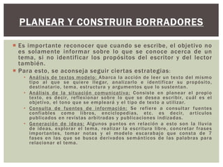 PLANEAR Y CONSTRUIR BORRADORES 
 Es impor tante reconocer que cuando se escribe, el objetivo no 
es solamente informar sobre lo que se conoce acerca de un 
tema, si no identificar los propósitos del escritor y del lector 
también. 
 Para esto, se aconseja seguir cier tas estrategias: 
• Anál isis de textos modelo: Abarca la acción de leer un texto del mismo 
t ipo al que se quiere l legar, anal izar lo e ident i f icar su propósi to, 
dest inatar io, tema, est ructura y argumentos que lo sustentan. 
• Anál isis de la si tuación comunicat iva: Consiste en planear el propio 
texto, es deci r, ref lexionar sobre lo que se desea escr ibi r, cuál es el 
objet ivo, el tono que se empleará y el t ipo de texto a ut i l izar. 
• Consul ta de fuentes de información: Se ref iere a consul tar fuentes 
conf iables como l ibros, enciclopedias, etc. es deci r, ar t ículos 
publ icados en revistas arbi t radas y publ icaciones indizadas. 
• Generación de ideas: Algunos puntos en relación a esto son la l luvia 
de ideas, explorar el tema, real izar la escr i tura l ibre, concretar f rases 
impor tantes, tomar notas y el modelo escarabajo que consta de 7 
fases en las que se busca der ivados semánt icos de las palabras para 
relacionar el tema. 
 