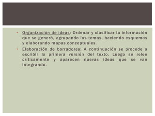 • Organización de ideas: Ordenar y clasificar la información 
que se generó, agrupando los temas, haciendo esquemas 
y elaborando mapas conceptuales. 
• Elaboración de borradores: A continuación se procede a 
escribir la primera versión del texto. Luego se relee 
críticamente y aparecen nuevas ideas que se van 
integrando. 
 