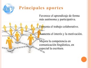 Favorece el aprendizaje de forma
más autónoma y participativa.

Fomenta el trabajo colaborativo.

Aumenta el interés y la motivación.

Mejora la competencia en
comunicación lingüística, en
especial la escritura.
 