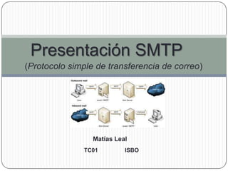 Presentación SMTP
(Protocolo simple de transferencia de correo)

Matías Leal
TC01

ISBO

 
