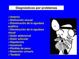 Diagnósticos por problemas

Astenia
Disfunción sexual
Disminución de la agudeza
auditiva
Disminución de la agudeza
visual
Dolor abdominal
Dolor articular
Hipotermia
Insomnio
Pérdida de peso
Retención urinaria
Temblor
 