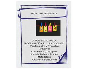 Presentación síntesis bloque5