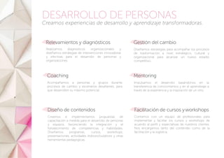 DESARROLLO DE PERSONAS
Creamos experiencias de desarrollo y aprendizaje transformadoras.
Mentoring
Impulsamos el desarrollo basándonos en la
transferencia de conocimientos y en el aprendizaje a
través de la experiencia y la inspiración de un otro.
Relevamientos y diagnósticos
Realizamos diagnósticos organizacionales y
diseñamos estrategias de intervenciones innovadoras
y efectivas para el desarrollo de personas y
organizaciones.
Contamos con un equipo de profesionales para
implementar y facilitar los cursos y workshops de
acuerdo al perfil y expectativas de nuestros clientes.
Nos encargamos tanto del contenido como de la
facilitación y la logística.
Facilitación de cursos yworkshops
Gestión del cambio
Diseñamos estrategias para acompañar los procesos
de trasformación a nivel estratégico, cultural y
organizacional para alcanzar un nuevo estadio
competitivo.
Coaching
Acompañamos a personas y grupos durante
procesos de cambio y escenarios desafiantes, para
que desarrollen su máximo potencial.
Diseño de contenidos
Creamos e implementamos propuestas de
capacitación a medida para el desarrollo de personas
y equipos, favoreciendo la integración y el
fortalecimiento de competencias y habilidades.
Diseñamos programas, cursos, workshops,
presentaciones, actividades indoors/outdoors y otras
herramientas pedagógicas.
 