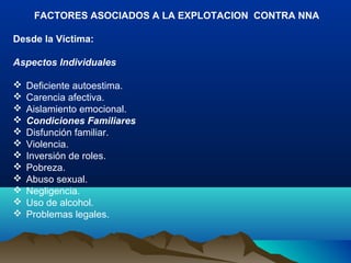 FACTORES ASOCIADOS A LA EXPLOTACION CONTRA NNA
Desde la Víctima:
Aspectos Individuales
 Deficiente autoestima.
 Carencia afectiva.
 Aislamiento emocional.
 Condiciones Familiares
 Disfunción familiar.
 Violencia.
 Inversión de roles.
 Pobreza.
 Abuso sexual.
 Negligencia.
 Uso de alcohol.
 Problemas legales.
 