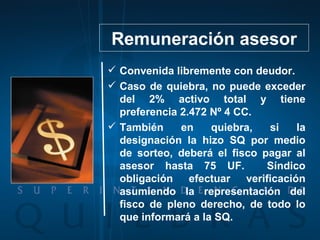 Convenida libremente con deudor. Caso de quiebra, no puede exceder del 2% activo total y tiene preferencia 2.472 Nº 4 CC. También en quiebra, si la designación la hizo SQ por medio de sorteo, deberá el fisco pagar al asesor hasta 75 UF.  Síndico obligación efectuar verificación asumiendo la representación del fisco de pleno derecho, de todo lo que informará a la SQ. Remuneración asesor 