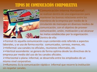 Presentación sobre Comunicación Corporativa   vilmari yánez