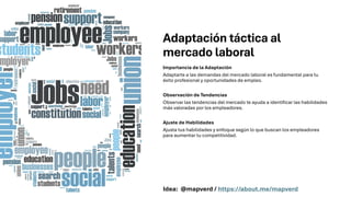 Adaptación táctica al
mercado laboral
Importancia de la Adaptación
Adaptarte a las demandas del mercado laboral es fundamental para tu
éxito profesional y oportunidades de empleo.
Observación de Tendencias
Observar las tendencias del mercado te ayuda a identificar las habilidades
más valoradas por los empleadores.
Ajuste de Habilidades
Ajusta tus habilidades y enfoque según lo que buscan los empleadores
para aumentar tu competitividad.
Idea: @mapverd / https://about.me/mapverd
 
