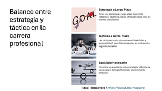 Balance entre
estrategia y
táctica en la
carrera
profesional
Estrategia a Largo Plazo
Tener una estrategia a largo plazo te permite
establecer objetivos claros y trabajar hacia ellos de
manera consistente.
Tácticas a Corto Plazo
Las tácticas a corto plazo ofrecen flexibilidad y
adaptabilidad, permitiendo ajustes en la dirección
según se necesite.
Equilibrio Necesario
Encontrar un equilibrio entre estrategia y táctica es
clave para el éxito profesional y el crecimiento
personal.
Idea: @mapverd / https://about.me/mapverd
 