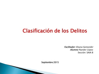 Facilitador: Eleana Santander
Alumno: Nander López
Sección: SAIA B
Septiembre 2015
Clasificación de los Delitos
 