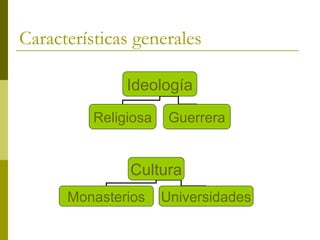 Características generales
Ideología
Religiosa Guerrera
Cultura
Monasterios Universidades
 