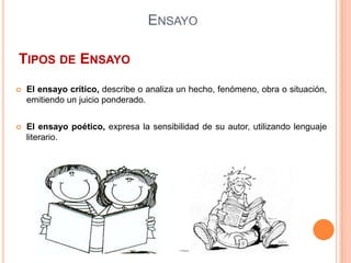 Por otra parte, encontramos los ensayos científicos, los cuales son escritos con la rigurosidad del método científico (observación, experimentación y cuantificación).EnsayoAlgo para Tener en CuentaTodo ensayo, se maneja por la exploración del tema en cuestión, al igual que su investigación, desarrollo y reflexión sobre el mismo. 