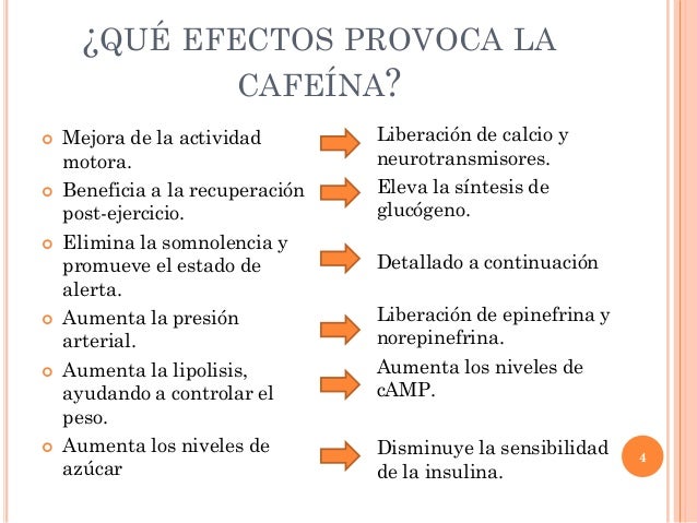 Porque El Cafe Tiene De Cafeina Porque El Cafe Tiene De Cafeina