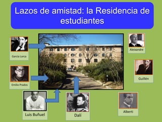 Lazos de amistad: la Residencia de
estudiantes
García Lorca
Emilio Prados
Luis Buñuel Dalí
Alberti
Guillén
Aleixandre
 