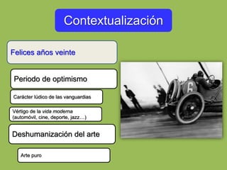 Contextualización
Felices años veinte
Periodo de optimismo
Carácter lúdico de las vanguardias
Vértigo de la vida moderna
(automóvil, cine, deporte, jazz…)
Deshumanización del arte
Arte puro
 