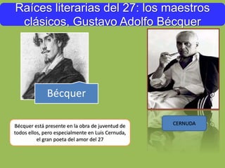 Raíces literarias del 27: los maestros
clásicos, Gustavo Adolfo Bécquer
Bécquer
Bécquer está presente en la obra de juventud de
todos ellos, pero especialmente en Luis Cernuda,
el gran poeta del amor del 27
CERNUDA
 