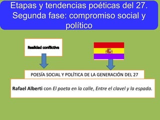 Etapas y tendencias poéticas del 27.
Segunda fase: compromiso social y
político
POESÍA SOCIAL Y POLÍTICA DE LA GENERACIÓN DEL 27
Rafael Alberti con El poeta en la calle, Entre el clavel y la espada.
 