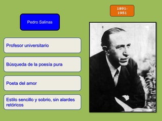 1891-
1951
Pedro Salinas
Búsqueda de la poesía pura
Poeta del amor
Profesor universitario
Estilo sencillo y sobrio, sin alardes
retóricos
 