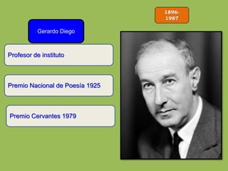 1896-
1987
Gerardo Diego
Profesor de instituto
Premio Nacional de Poesía 1925
Premio Cervantes 1979
 