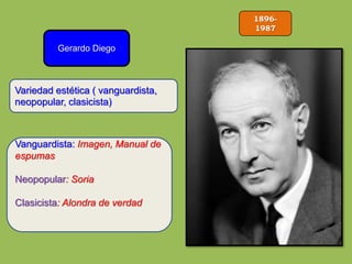 1896-
1987
Gerardo Diego
Vanguardista: Imagen, Manual de
espumas
Neopopular: Soria
Clasicista: Alondra de verdad
Variedad estética ( vanguardista,
neopopular, clasicista)
 