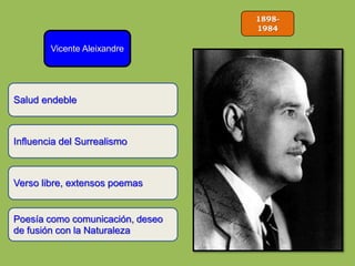 1898-
1984
Vicente Aleixandre
Influencia del Surrealismo
Verso libre, extensos poemas
Salud endeble
Poesía como comunicación, deseo
de fusión con la Naturaleza
 