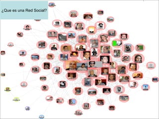 ¿Que es una Red Social?
