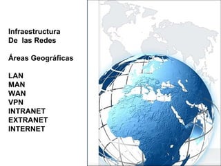 Infraestructura De las Redes Áreas Geográficas LAN MAN WAN VPN INTRANET EXTRANET INTERNET