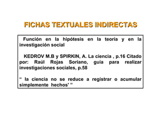 FICHAS TEXTUALES INDIRECTASFICHAS TEXTUALES INDIRECTAS
Función en la hipótesis en la teoría y en la
investigación social
KEDROV M.B y SPIRKIN, A. La ciencia , p.16 Citado
por: Raúl Rojas Soriano, guía para realizar
investigaciones sociales, p.58
“ la ciencia no se reduce a registrar o acumular
simplemente hechos' ”
 