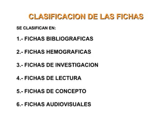 CLASIFICACION DE LAS FICHASCLASIFICACION DE LAS FICHAS
SE CLASIFICAN EN:SE CLASIFICAN EN:
1.- FICHAS BIBLIOGRAFICAS
2.- FICHAS HEMOGRAFICAS
3.- FICHAS DE INVESTIGACION
4.- FICHAS DE LECTURA
5.- FICHAS DE CONCEPTO
6.- FICHAS AUDIOVISUALES
 
