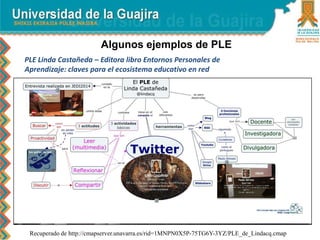 Algunos ejemplos de PLE
PLE Linda Castañeda – Editora libro Entornos Personales de
Aprendizaje: claves para el ecosistema educativo en red
Recuperado de http://cmapserver.unavarra.es/rid=1MNPN0X5P-75TG6Y-3YZ/PLE_de_Lindacq.cmap
 