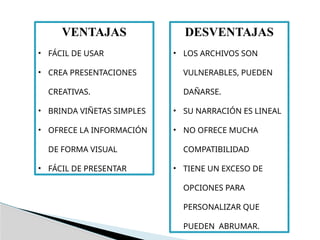 VENTAJAS
• FÁCIL DE USAR
• CREA PRESENTACIONES
CREATIVAS.
• BRINDA VIÑETAS SIMPLES
• OFRECE LA INFORMACIÓN
DE FORMA VISUAL
• FÁCIL DE PRESENTAR
DESVENTAJAS
• LOS ARCHIVOS SON
VULNERABLES, PUEDEN
DAÑARSE.
• SU NARRACIÓN ES LINEAL
• NO OFRECE MUCHA
COMPATIBILIDAD
• TIENE UN EXCESO DE
OPCIONES PARA
PERSONALIZAR QUE
PUEDEN ABRUMAR.
 