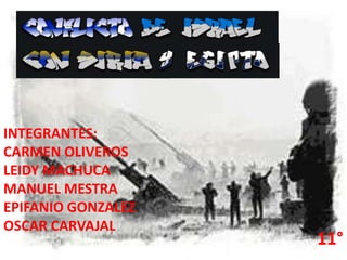 INTEGRANTES:
CARMEN OLIVEROS
LEIDY MACHUCA
MANUEL MESTRA
EPIFANIO GONZALEZ
OSCAR CARVAJAL
11°
 