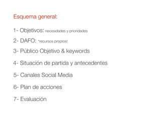Esquema general:

1- Objetivos: necesidades y prioridades
2- DAFO: *recursos propios!
3- Público Objetivo & keywords

4- Situación de partida y antecedentes

5- Canales Social Media

6- Plan de acciones

7- Evaluación
 