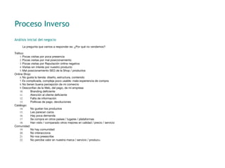 Proceso Inverso
Análisis inicial del negocio

     La pregunta que vamos a responder es: ¿Por qué no vendemos?

Tráﬁco:
    1. Pocas visitas por poca presencia
    2. Pocas visitas por mal posicionamiento
    3. Pocas visitas por Reputación online negativa
    4. Visitas sin interés por nuestro producto
    5. Mal posicionamiento SEO de la Shop / productos
Online Shop:
    6. No gusta la tienda: diseño, estructura, contenido
    7. Es complicada, compleja poco usable: mala experiencia de compra
    8. No tienen buena percepción de mi comercio
    9. Desconfían de la Web, del pago, de mi empresa
    10.       Branding deﬁciente
    11.       Atención al cliente deﬁciente
    12.       Falta de información
    13.       Políticas de pago, devoluciones
Catálogo:
    14.       No gustan los productos
    15.       Les parecen caros
    16.       Hay poca demanda
    17.       Se compra en otros países / lugares / plataformas
    18.       Han visto / comparado otros mejores en calidad / precio / servicio
Comunidad:
    19.       No hay comunidad
    20.       No interacciona
    21.       No nos preescribe
    22.       No percibe valor en nuestra marca / servicio / producto
 