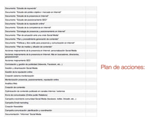 Plan de acciones:
 