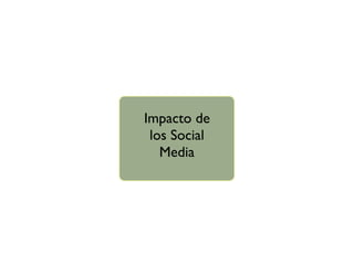 Impacto de
 los Social
   Media
 