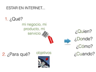 ESTAR EN INTERNET...

 1. ¿Qué?
         mi negocio, mi
          producto, mi
            servicio         ¿Quien?
                             ¿Donde?
                             ¿Cómo?
2. ¿Para qué?    objetivos   ¿Cuando?
 