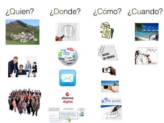 ¿Quien?   ¿Donde?   ¿Cómo? ¿Cuando?
 