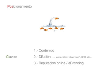 Posicionamiento




                  1.- Contenido
Claves:           2.- Difusión .... comunidad, inﬂuencers*, SEO, etc...
                  3.- Reputación online / eBranding
 