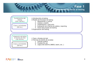 Fase 1
                                                             Curso de introducción al testing



 Fundamentos del          1.Introducción al testing
      testing             2.Modelo de Procesos de testing
  (120 + 30 min.)              1. Planificación y control
                               2. Análisis y diseño
                               3. Implantación y ejecución
Casos y actividades            4. Evaluación de criterios de salida y reporting
     (30 min.)                 5. Cierre del proceso de testing
                          3.Organización del testing




Integración del testing
  en el Ciclo de Vida     1.Tipos y Niveles de test
    (120 +30 min.)
                          2.Técnicas de diseño de pruebas
                               1. Interfaz gráfica
                               2. Pruebas de uso
Casos y Actividades
                               3. Lógica del sistema (BBDD, batch, etc. )
     (30 min.)




                                             8                                              8
 