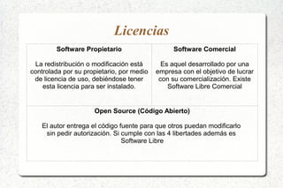 Licencias
        Software Propietario                     Software Comercial

 La redistribución o modificación está       Es aquel desarrollado por una
controlada por su propietario, por medio   empresa con el objetivo de lucrar
 de licencia de uso, debiéndose tener       con su comercialización. Existe
    esta licencia para ser instalado.          Software Libre Comercial


                     Open Source (Código Abierto)

   El autor entrega el código fuente para que otros puedan modificarlo
    sin pedir autorización. Si cumple con las 4 libertades además es
                               Software Libre
 
