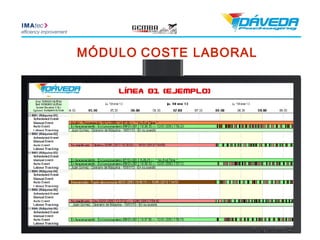 MÓDULO COSTE LABORAL
 