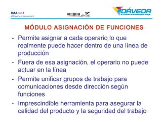 MÓDULO ASIGNACIÓN DE FUNCIONES
- Permite asignar a cada operario lo que
  realmente puede hacer dentro de una línea de
  producción
- Fuera de esa asignación, el operario no puede
  actuar en la línea
- Permite unificar grupos de trabajo para
  comunicaciones desde dirección según
  funciones
- Imprescindible herramienta para asegurar la
  calidad del producto y la seguridad del trabajo
 
