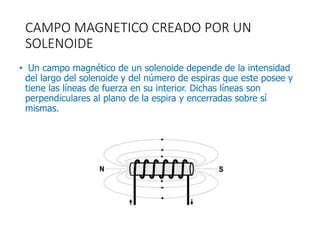 CAMPO MAGNETICO CREADO POR UN
SOLENOIDE
• Un campo magnético de un solenoide depende de la intensidad
del largo del solenoide y del número de espiras que este posee y
tiene las líneas de fuerza en su interior. Dichas líneas son
perpendiculares al plano de la espira y encerradas sobre sí
mismas.
 