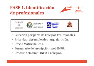 FASE 1. Identificación
de profesionales



•   Selección por parte de Colegios Profesionales.
•   Prioridad: desempleados larga duración.
•   Precio Matrícula: 75€.
•   Formulario de inscripción: web INFO.
•   Proceso Selección: INFO + Colegios.
 
