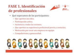 FASE 1. Identificación
de profesionales
• Qué esperamos de los participantes:
   –   Que aporten una idea.
   –   Participación activa.
   –   Asistencia a todas las sesiones.
   –   Que aporten su experiencia profesional previa y contactos.
   –   Motivación por crear una empresa en equipo.
   –   Compañerismo y generosidad.
 