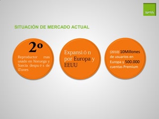 SITUACIÓN DE MERCADO ACTUAL




                              (2010) 10Millones
                              de usuarios en
                              Europa y 500.000
                              cuentas Premium
 