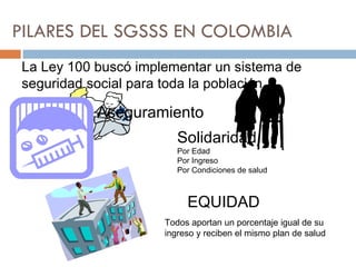 PILARES DEL SGSSS EN COLOMBIA La Ley 100 buscó implementar un sistema de seguridad social para toda la población Solidaridad Por Edad  Por Ingreso Por Condiciones de salud Aseguramiento EQUIDAD Todos aportan un porcentaje igual de su ingreso y reciben el mismo plan de salud 