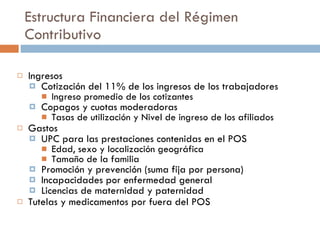 Estructura Financiera del Régimen Contributivo Ingresos Cotización del 11% de los ingresos de los trabajadores Ingreso promedio de los cotizantes Copagos y cuotas moderadoras Tasas de utilización y Nivel de ingreso de los afiliados  Gastos UPC para las prestaciones contenidas en el POS Edad, sexo y localización geográfica Tamaño de la familia Promoción y prevención (suma fija por persona)  Incapacidades por enfermedad general Licencias de maternidad y paternidad Tutelas y medicamentos por fuera del POS 